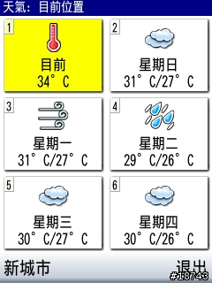 手機 GPS 導航，不只是 GPS 導航而已