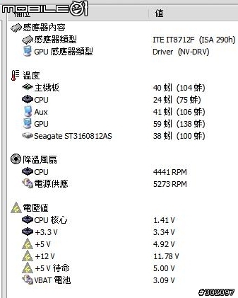 [問] AMD 3000+ & ASUS A8N-E 還可以超嗎(附圖 以可正常顯示)