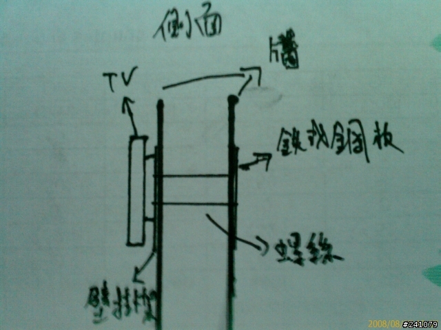 請問TV壁掛在矽酸鈣板的牆上