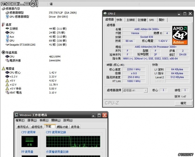 [問] AMD 3000+ & ASUS A8N-E 還可以超嗎(附圖 以可正常顯示)