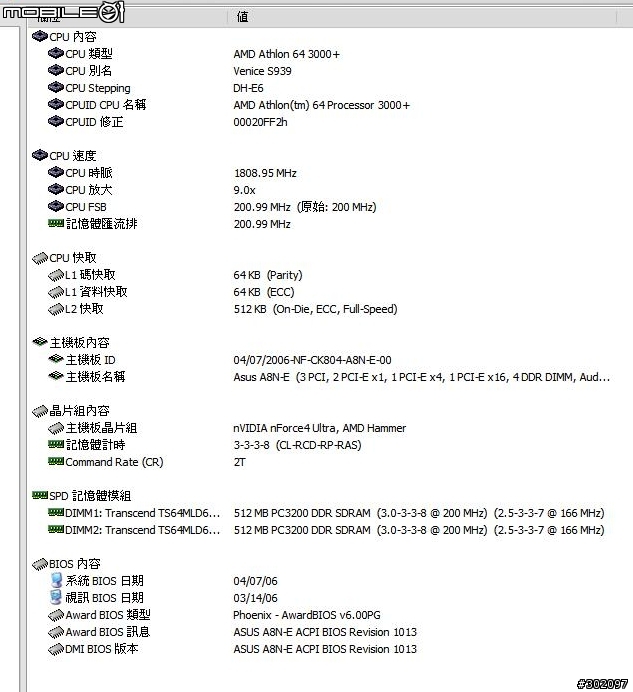 [問] AMD 3000+ & ASUS A8N-E 還可以超嗎(附圖 以可正常顯示)