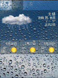 用rltoday模擬Vista