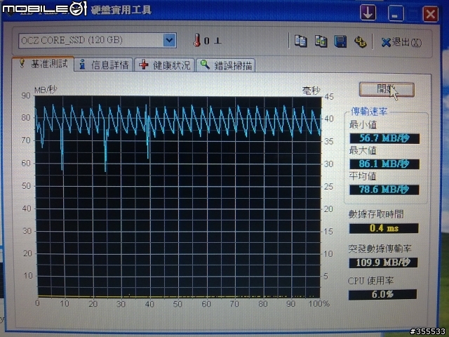 [分享]愛機S6510GG換顆強而有力的腦容量~128G SSD