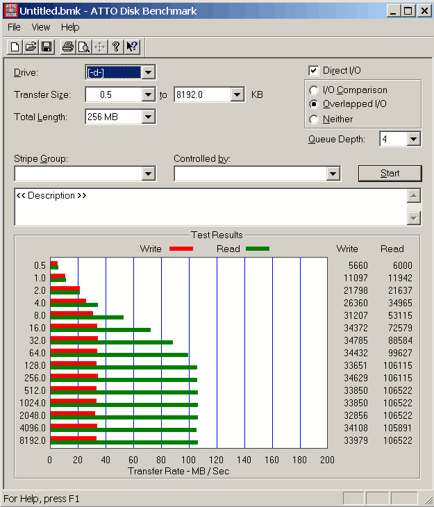 CF-T5M 改裝 32GB SSD