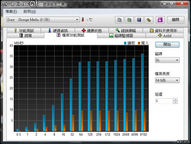 簡易隨身碟測試 .. SONY 8G