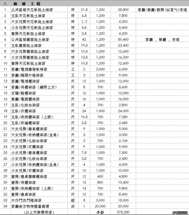 可以幫我看一下設計師提出的估價單嗎?