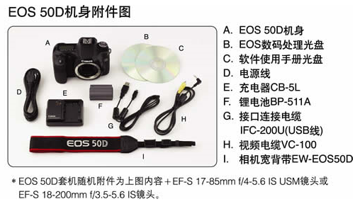 Canon EOS 50D 機身照片 ?