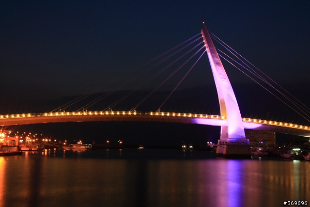 夜景曝光與光圈一問