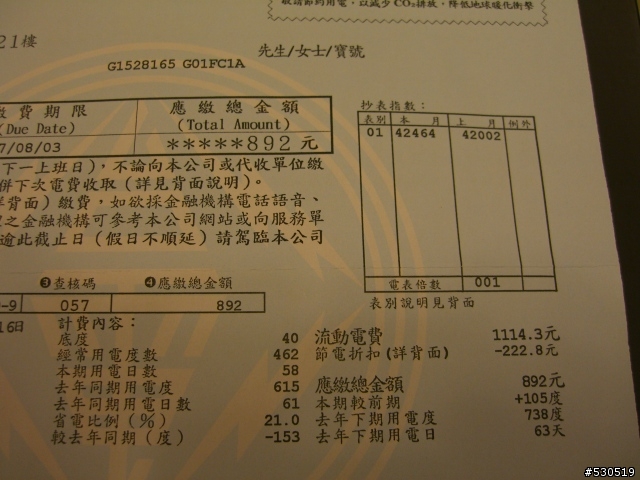 （分享）除了騎單車，大家還做了些什麼？