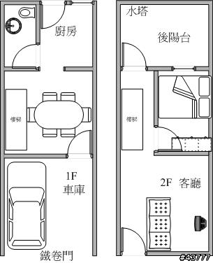 將透天原本1F的客廳改成車庫會有風水上的問題嗎? 還是要大搬風?