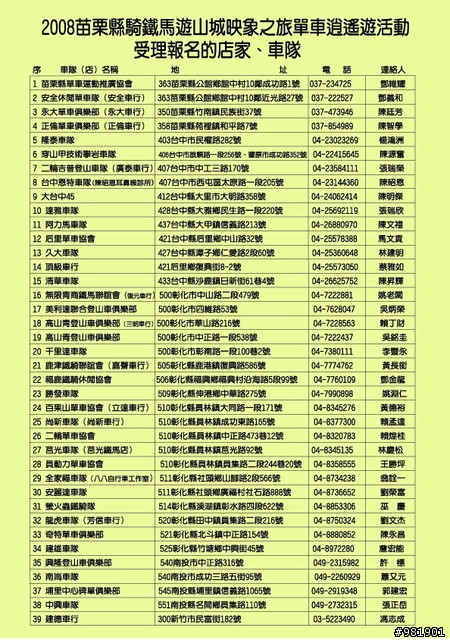 [活動資訊][照片分享]921台中新騎跡.國際無車日活動/927苗栗騎鐵馬遊山城-公館鄉