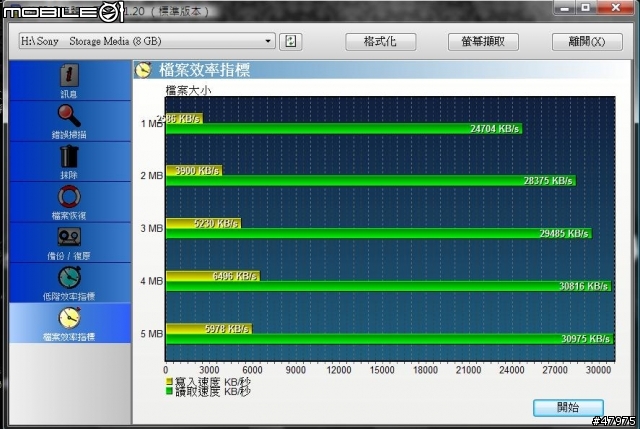 簡易隨身碟測試 .. SONY 8G
