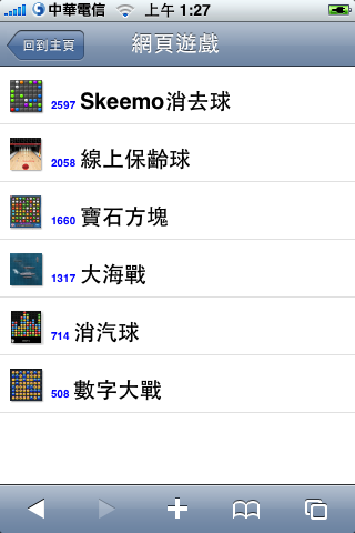 iphone行動網(iPhone限定)