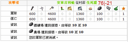 百萬爬蟲踏平西南 M 系，M07 含淚記史 9/21 更新