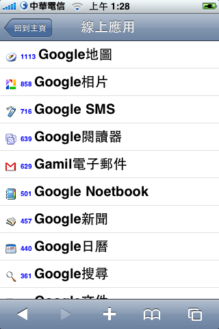 iphone行動網(iPhone限定)