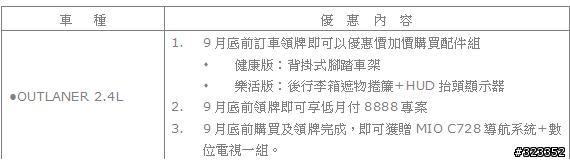 OUTLANDER2.4台版配件全攻略