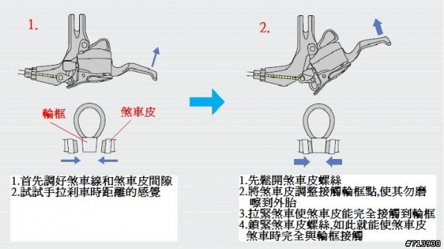 煞車皮調整(圖解)