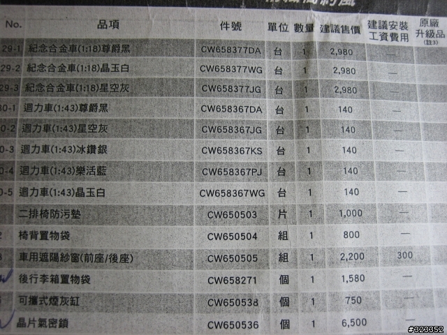 OUTLANDER2.4台版配件全攻略