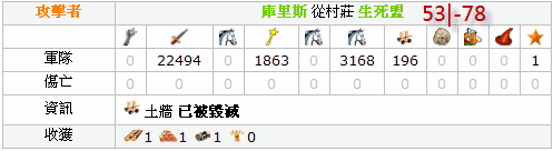 百萬爬蟲踏平西南 M 系，M07 含淚記史 9/21 更新