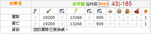 百萬爬蟲踏平西南 M 系，M07 含淚記史 9/21 更新
