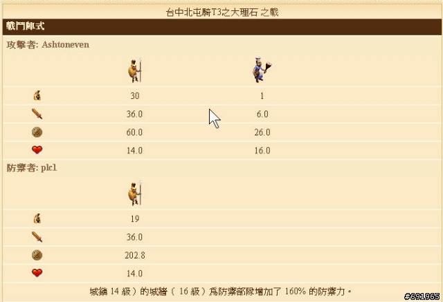 城牆 等級高真的有好處哦,,,,,,,,,