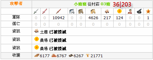 百萬爬蟲踏平西南 M 系，M07 含淚記史 9/21 更新