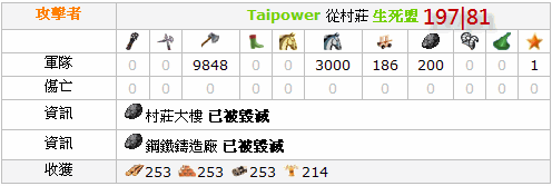 百萬爬蟲踏平西南 M 系，M07 含淚記史 9/21 更新