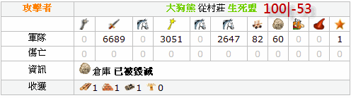 百萬爬蟲踏平西南 M 系，M07 含淚記史 9/21 更新