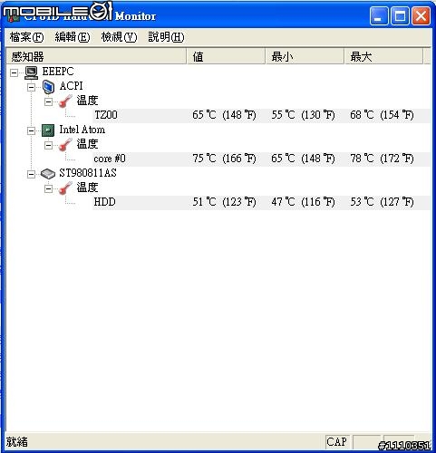 [分享]好用又不貴的散熱扇~有USB就能用