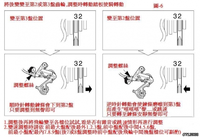 後變調整安裝(圖解)