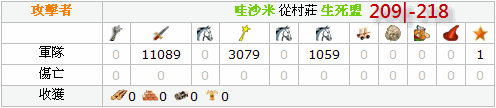 百萬爬蟲踏平西南 M 系，M07 含淚記史 9/21 更新