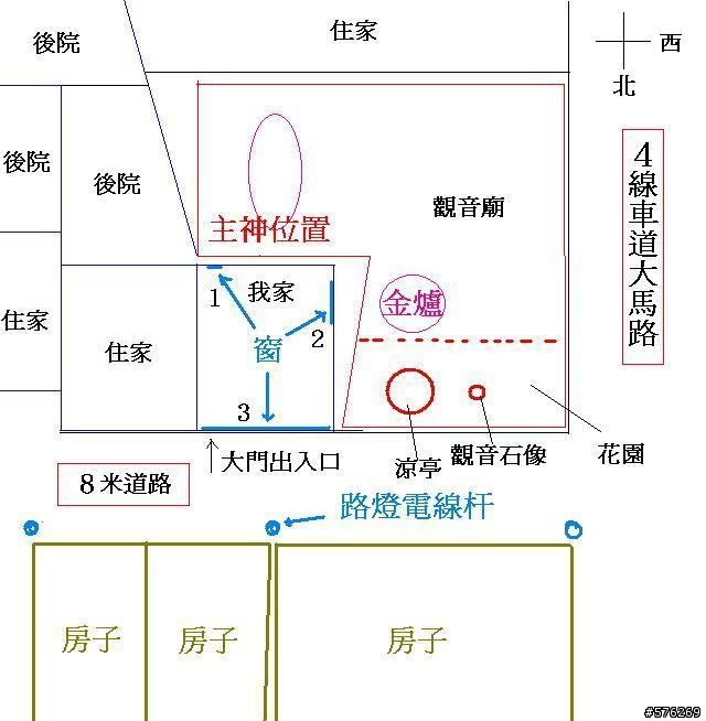 本來要開心買房子的,搬家卻遙遙無期...