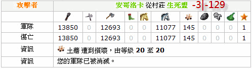 百萬爬蟲踏平西南 M 系，M07 含淚記史 9/21 更新