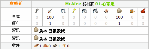 百萬爬蟲踏平西南 M 系，M07 含淚記史 9/21 更新