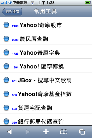 iphone行動網(iPhone限定)