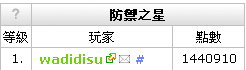 百萬爬蟲踏平西南 M 系，M07 含淚記史 9/21 更新