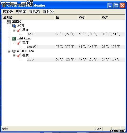 [分享]好用又不貴的散熱扇~有USB就能用