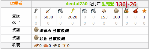 百萬爬蟲踏平西南 M 系，M07 含淚記史 9/21 更新