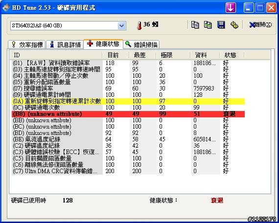藍光綜放-絕世好殼 Coolermaster CM690+透明側板