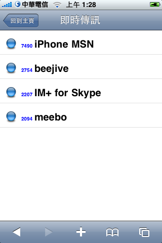iphone行動網(iPhone限定)