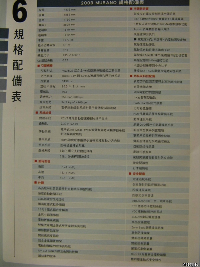 大改款的新Murano開始預售囉....
