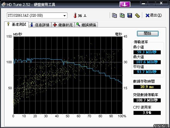 [開箱]AMD 四核 HD9550 VS 三核 HD8450之DIY組裝後山豬馬克分數實測