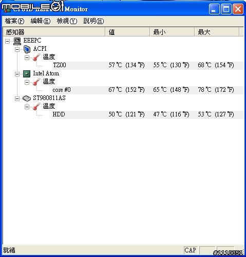 [分享]好用又不貴的散熱扇~有USB就能用