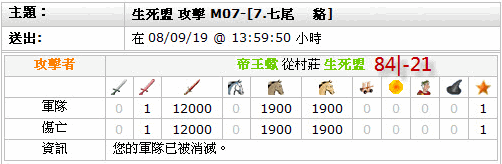 百萬爬蟲踏平西南 M 系，M07 含淚記史 9/21 更新