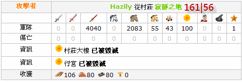 百萬爬蟲踏平西南 M 系，M07 含淚記史 9/21 更新