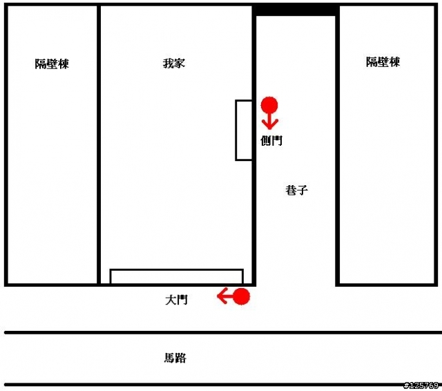 [請問] 家中要安裝監視錄影系統，懇請各位給我一些建議，謝謝！