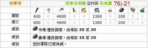 百萬爬蟲踏平西南 M 系，M07 含淚記史 9/21 更新