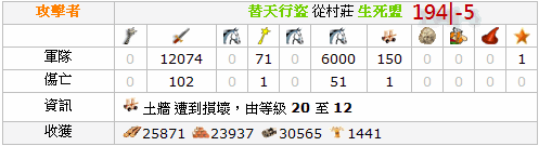 百萬爬蟲踏平西南 M 系，M07 含淚記史 9/21 更新