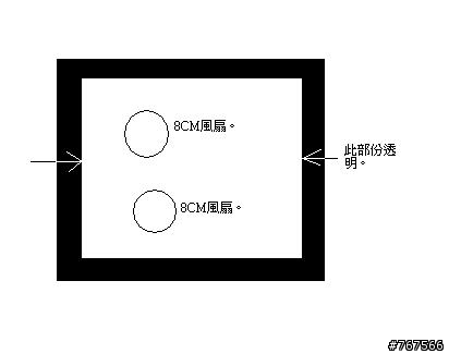 我好像要透明側板!好漂亮!XD