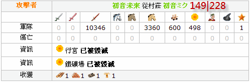 百萬爬蟲踏平西南 M 系，M07 含淚記史 9/21 更新